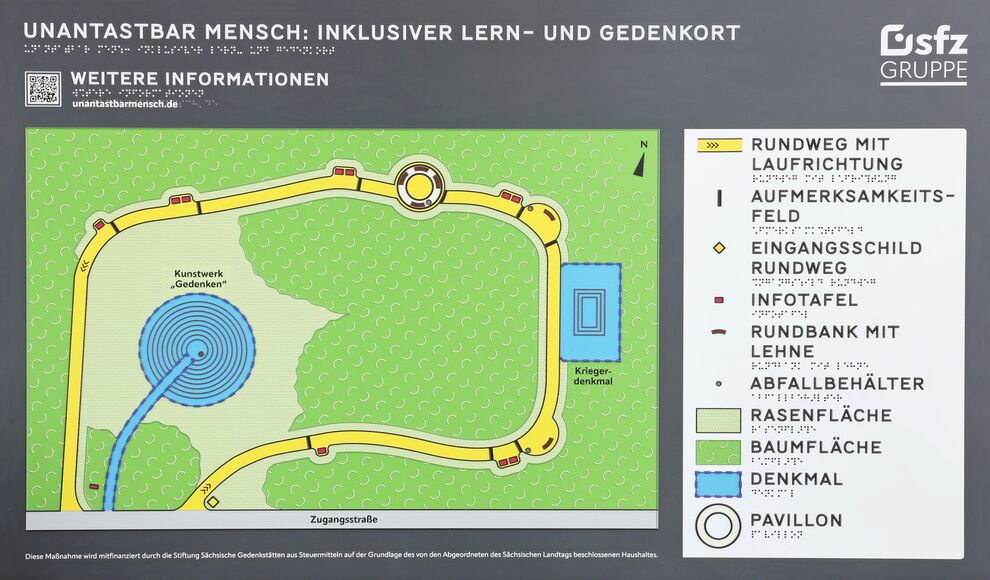Reliefplan mit Legende: Ein Rundweg mit Laufrichtung