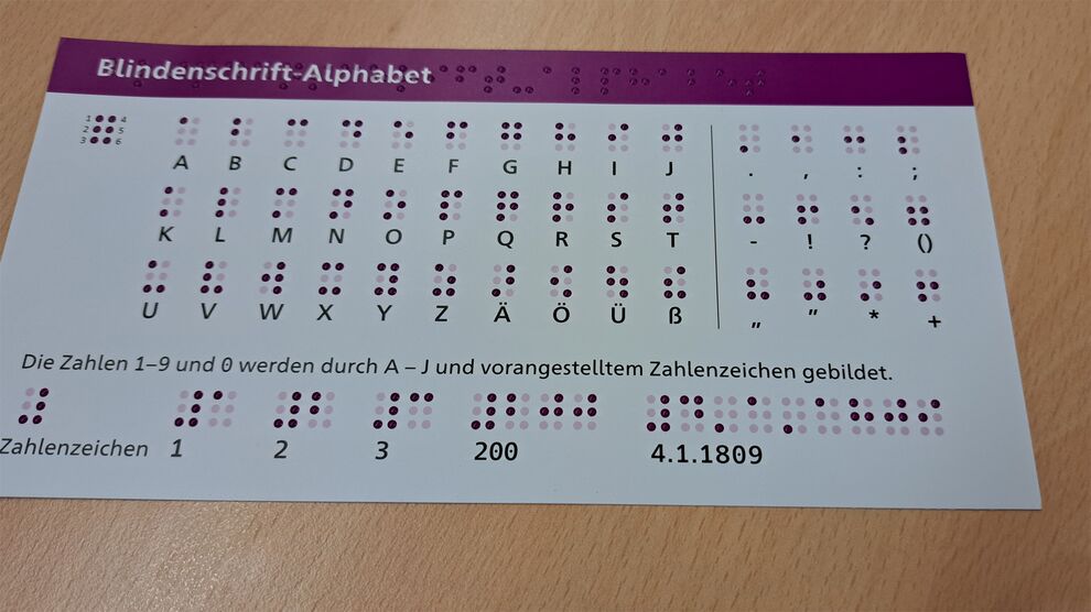 Braillealphabet in Braille- und Schwarzschrift mit Zahlenzeichen