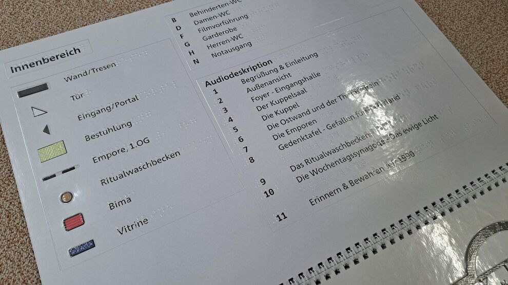 Detailansicht der Legende