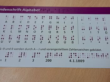 Braillealphabet in Braille- und Schwarzschrift mit Zahlenzeichen