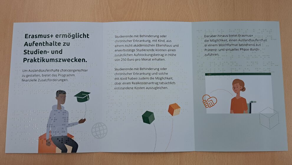 Drei Innenseiten des Falzflyers mit Text (Schwarz- und Brailleschrift) und Illustrationen